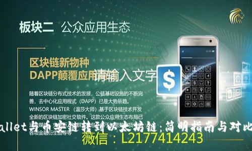 TPWallet与币安链转到以太坊链：简明指南与对比分析