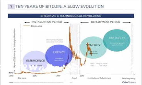 全面解析TPWallet安装包及其使用指南