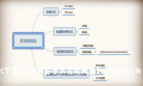 TPWallet下载 | 如何安全且高效地获取TPWallet的详细指南