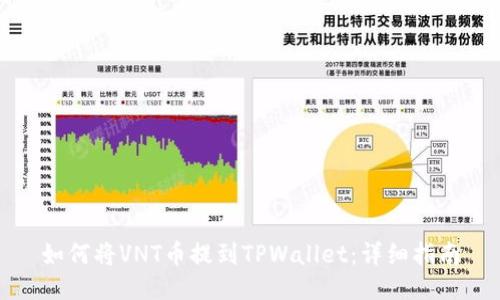 如何将VNT币提到TPWallet：详细指南