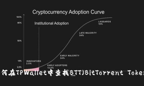如何在TPWallet中查找BTT（BitTorrent Token）