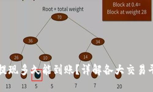 虚拟币交易所提现多久能到账？详解各大交易平台的提现时间