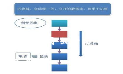 TPWallet的助记词和私钥需要导出吗？全面解析安全性与使用场景
TPWallet, 助记词, 私钥/guanjianci

引言
在数字货币的世界中，安全性是用户最为关注的话题之一。尤其是当我们谈到钱包的助记词和私钥时，这两个概念不仅关乎资产的安全，也涉及到用户的使用体验。那么，TPWallet的助记词和私钥是否需要导出呢？本文将从多个角度进行探讨，帮助用户做出明智的选择。

TPWallet简介
TPWallet是一款广受欢迎的多链数字钱包，其功能不仅限于存储和转账，还有丰富的DeFi和NFT功能。作为一款去中心化的钱包，TPWallet赋予用户对自己资产的完全控制权。然而，这种控制权同时也伴随着一定的风险，尤其是在助记词和私钥的管理方面。

助记词与私钥的定义
在深入探讨助记词和私钥是否需要导出之前，首先需要明白它们各自的定义和功能。助记词通常是由一组12到24个单词组成的短语，用户可以通过这个短语恢复钱包。而私钥则是一个较为复杂的密码，任何拥有私钥的人都可以控制相应的钱包中的资产。因此，这两者的安全性对于用户来说至关重要。

助记词和私钥的导出场景
有时候，用户可能会考虑导出TPWallet的助记词和私钥，例如：
ul
  li**备份**：用户希望在设备丢失或者需要更换设备的情况下，能够安全且方便地恢复钱包。/li
  li**迁移**：用户希望将资产迁移到其它钱包，可能需要用到助记词和私钥。/li
  li**授权**：在某些场景下，用户可能需要将其钱包的控制权委托给他人。/li
/ul

导出的风险
虽然导出助记词和私钥在某些情况下是必要的，但这也伴随着风险。例如：
ul
  li**泄密**：如果助记词和私钥被他人获取，可能导致用户的资产被盗。/li
  li**存储安全性**：用户在导出助记词和私钥后必须认真考虑它们的存储方式。如果将其存储在不安全的地方，比如在线文档，极易遭到攻击。/li
  li**意识到风险**：很多新手用户在不理解助记词和私钥的重要性时，可能会随意进行导出，增加资产的风险。/li
/ul

如何安全存储助记词和私钥
对于那些确实需要导出助记词和私钥的用户，如何安全地进行存储就显得尤为重要。以下是一些建议：
ul
  li**离线存储**：可以选择将助记词和私钥写在纸上并保存在安全的位置，如保险箱。此外，也可以将其存储在外部硬盘或USB设备中。/li
  li**加密存储**：使用密码管理工具对助记词和私钥进行加密。这样即使设备被盗，攻击者也无法轻易获取有用的信息。/li
  li**多重备份**：不要只依赖单一备份方式，可以考虑制作多个副本，存放在不同的安全位置。/li
/ul

使用助记词与私钥的最佳实践
除了安全存储，用户在使用助记词与私钥时还需要遵循一些最佳实践：
ul
  li**定期检查安全性**：用户应定期检查存储助记词和私钥的方式及位置，确保没有泄露风险。/li
  li**不随意共享**：切忌与他人分享助记词和私钥，哪怕是比较亲近的人，也要保持警惕。/li
  li**使用二次验证**：有些钱包在导出助记词和私钥时会提供二次验证选项，建议用户启用以增加额外的安全保障。/li
/ul

总结
整体来看，TPWallet的助记词和私钥在特定情况下确实需要导出，特别是备份和安全迁移时。然而，导出的过程需谨慎对待，不应轻言其风险。用户在导出后要确保其安全存储，以避免潜在的资产损失。通过遵循最佳实践，保持警觉，用户能够更安全地使用TPWallet，实现资产的有效管理。

最后，数字货币的世界瞬息万变，用户应时刻更新自己的知识，了解最新的安全措施和数字钱包的使用技巧，以便在这个新兴领域中保有一席之地。