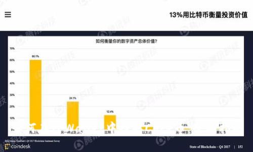 如何在TPWallet中提取Core币：全面指南