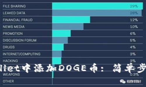 如何在TP Wallet中添加DOGE币: 简单步骤与注意事项