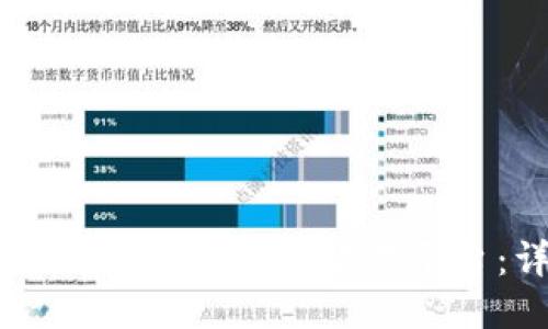 如何将TPWallet的币转移到欧易平台：详细步骤指南