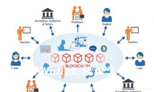如何充分利用TPWallet，轻松掌握薄饼交易技巧