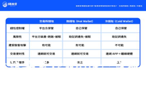 如何在电脑端安装TPWallet：详细指南与技巧