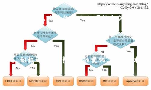 国家对个人挖掘虚拟币的态度在不同国家和地区之间差异显著。在某些地方，政府采取了积极鼓励的态度，而在其他地方则可能限制或完全禁止虚拟币挖掘活动。下面就这一话题展开详细介绍。

1. 虚拟币挖掘的基本概念
虚拟币挖掘是指通过计算机运算处理复杂的数学问题，以获得新生成的虚拟货币。这是一种去中心化的方式，不同于传统货币的发放机制。比特币、以太坊等主流虚拟币的生成都依赖于这种挖掘过程。挖矿不仅涉及高度专业化的技术，还需要强大的计算能力和高额的电力消耗。

2. 各国对虚拟币挖掘的政策
在全球范围内，各国对虚拟币挖掘的态度不尽相同。比如，中国曾经是虚拟币挖掘的“天堂”，由于有巨大的电力资源和廉价的监控设备，成为了世界上最大的比特币矿场。然而，在2021年，中国政府对虚拟货币挖掘实施了全面禁令，认为其活动浪费资源且增加金融风险。

与中国形成鲜明对比的是美国。美国的监管政策相对宽松，各州对于挖矿的法律法规也有所不同。例如，特拉华州、德克萨斯州等地的政府表示支持虚拟币挖掘，认为其能够促进经济发展和就业。不同州的电力成本和政策导向，正在吸引越来越多虚拟货币挖矿企业的落地。

3. 挖矿的法律风险和合规性
尽管在某些国家和地区挖掘虚拟币是允许的，但合规性的问题依然不容忽视。在进行虚拟货币挖矿之前，个人需了解所在国家或地区的相关法律法规。比如，在美国，若进行挖矿活动，需遵循当地税法，并可能需申请相关许可。

此外，随着时间的推移，各国政府对加密货币的监管逐渐收紧，因此挖矿者需时刻关注政策动向，以防止因政策变动而遭遇法律风险。

4. 挖矿的环境影响
虚拟币挖矿活动对环境的影响也成为全球关注的焦点。挖矿所需的巨大发电能源，对于生态环境造成了不小压力。这是一个值得思考的问题。随着可再生能源的崛起，许多矿场开始转向绿色能源，比如太阳能、风能等，以减少环境影响。

在环保政策日益严格的大背景下，一些国家也开始对虚拟币挖掘活动施加限制或征收税费。这种变化反映了社会对于可持续发展的关注，推动挖矿的“绿色转型”成为了一种趋势。

5. 个人挖矿的门槛与挑战
尽管理论上个人可以进行虚拟币挖矿，但实际操作中的门槛和挑战却不容小觑。首先，技术门槛较高。对硬件的要求非常严格，普通电脑往往无法满足高效挖矿的需求。同时，矿场需要大量的电力供应，水冷系统、显卡等设备的维护和管理也非常复杂。

其次，市场竞争非常激烈。随着越来越多的人进入这一领域，挖矿的难度逐渐增加。个人矿工需要时刻关注市场动态和币种价格，以便决定最优的挖矿策略。在这种情况下，许多个人矿工最终选择加入矿池，共同计算和分享收益。

6. 虚拟币挖掘的未来趋势
未来，虚拟币挖掘可能会经历重大的变革。一方面，技术的进步将推动更加高效的挖矿方式的出现，比如采用更先进的算法来降低能耗。另一方面，政策的变化也可能会促使挖矿活动向更合规和环境友好的方向发展。

因此，关注挖矿市场的动态，保持灵活的策略将是挖矿者所需要的能力。在这个快速变化的行业中，赢得竞争的关键在于不断学习和适应。

7. 结论
总的来说，个人挖掘虚拟币的可行性和合法性，在很大程度上取决于国家政策的导向和市场的状况。挖矿之旅充满挑战，但也充满了机遇。积极适应法律法规的变化，拥抱技术的进步，将可能成为个人在这条路上成功的关键。虚拟货币的未来发展依旧充满不确定性，但对于每一个参与者来说，机遇与挑战并存。

国家允许个人挖虚拟币吗？深入分析各国政策与未来趋势