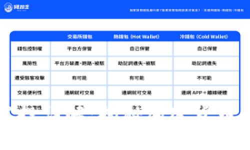TPWallet空投详解：揭秘加密货币的红利机会