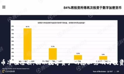 虚拟币净值磨损：揭示数字资产的隐秘影响与投资策略