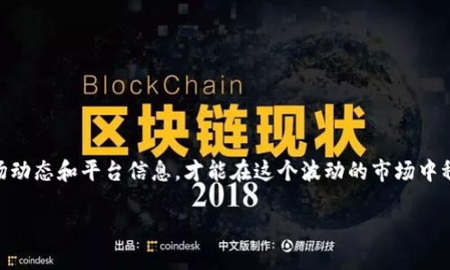   国际最大虚拟币交易平台推荐与解析 / 
 guanjianci 虚拟币, 交易平台, 加密货币 /guanjianci 

引言：虚拟币交易的崛起
近年来，虚拟币投资的热潮席卷全球，吸引了越来越多的投资者加入这一领域。这一数字资产的迅猛发展，不仅让广大用户感受到新兴投资方式的魅力，也使得虚拟币交易平台应运而生。作为一种新型的金融交易方式，虚拟币交易平台因其便捷性和高收益潜力，获得了许多人关注。尤其是在国际市场上，涌现出了一些规模庞大、功能齐全的交易平台。

为何选择国际交易平台
国际虚拟币交易平台通常具有更丰富的交易品类和更深的流动性，用户能够在这些平台上进行多种加密货币的交易，从比特币到以太坊，各种选择应有尽有。同时，与国内平台相比，国际交易所的监管机制相对成熟，用户在交易的过程中能够得到更好的保护。

国际虚拟币交易平台的特点
1. **广泛的币种选择**：国际交易平台一般提供数百种虚拟币的交易，可以满足不同投资者的需求。
2. **高安全性**：大多数国际交易平台采取了多重安全措施，如冷钱包存储、两步验证等，以确保用户资产的安全。
3. **流动性强**：由于用户基数大，交易量高，因此在国际交易平台的流动性通常更强。
4. **丰富的交易工具**：一些平台还提供了杠杆、期权等金融工具，允许用户进行更复杂的交易策略。

知名国际虚拟币交易平台推荐
在众多国际虚拟币交易平台中，有几个平台因其先进的技术和良好的用户体验而脱颖而出，成为全球用户的首选。

1. Binance（币安）
币安成立于2017年，目前已成为全球最大的虚拟币交易平台之一。用户能够在币安平台上交易超过800种不同的加密货币，包含主流币以及小众币种。
币安不仅提供基本的交易服务，还有丰富的功能，如期货交易、杠杆交易、质押及NFT交易等。平台支持多种法币的充值，用户体验非常友好。

2. Coinbase
Coinbase是一家总部位于美国的交易所，以其用户友好的界面和简单的注册流程著称。该平台除了提供传统的加密货币交易，还推出了Coinbase Pro，方便专业交易者进行高频交易。
另外，Coinbase还注重用户教育，提供了丰富的学习资源，帮助用户更好地理解加密货币的运作原理。

3. Kraken
Kraken成立于2011年，是一家历史悠久且信誉良好的交易平台。它支持多种法币交易，同时也提供了杠杆交易和期货合约。
该平台以安全性闻名，曾多次通过安全审计，保证用户资产的安全。此外，Kraken还支持多种稳定币交易，为用户提供多样化选择。

虚拟币交易中的风险与挑战
虽然虚拟币交易的潜在收益吸引了众多投资者，但也伴随着高风险。在此，投资者需要充分了解相关风险，才能在交易中规避潜在的损失。

1. 价格波动剧烈
虚拟币市场的价格波动性非常大，短时间内可能出现巨幅涨跌，这为投资者带来了很大的风险。

2. 监管不确定性
由于各国对虚拟币监管政策不一，投资者面临的法律风险也有所不同。一些国家甚至可能随时对虚拟币交易采取限制措施。

3. 安全性隐患
虽然大型交易平台通常都采取了较为完善的安全措施，但黑客攻击和诈骗事件时有发生，用户的资产时刻面临被盗的风险。

如何选择合适的交易平台
对于想要参与虚拟币交易的用户来说，选择一个适合自己的交易平台尤为重要。以下是一些选择考量因素：

1. 平台的声誉与安全性
选择历史悠久、信誉好的平台，以确保在交易过程中自己的资产安全。

2. 交易手续费
不同平台的交易手续费差异较大，建议多对比几家后再选择。此外，了解各类收费项目，避免隐性费用。

3. 用户体验
一个易于使用的界面和良好的客户服务会使交易体验大为提升。

4. 支持的币种及交易对
选择能够支持你想要交易的币种的平台，确保拥有足够的灵活性。

5. 额外功能与服务
有些平台提供额外的功能，例如币种质押、OTC交易。这些功能能够进一步增加投资的灵活性。

总结：展望未来的虚拟币交易市场
随着技术的不断进步和市场的逐渐成熟，虚拟币交易将在未来继续吸引越来越多的参与者。用户在选择交易平台时，务必审慎考量，各尽所能地了解市场动态和平台信息，才能在这个波动的市场中稳健前行。

虚拟币市场充满可能性，也充满挑战。希望广大投资者能够理性投资，积极学习，为自己的虚拟币交易之路打下坚实的基础。