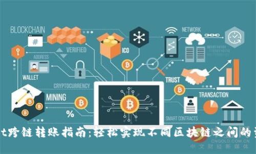 TPWallet跨链转账指南：轻松实现不同区块链之间的资产转移