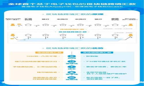 苹果手机如何下载TPWallet：详细指南与常见问题解答