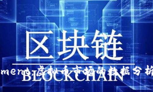 探索 Santiment：虚拟币市场的数据分析与情感洞察
