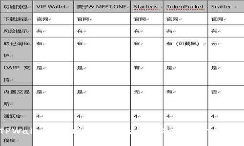 TPWallet 兑换不成功的原因及解决方案解析