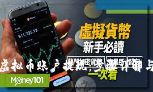 如何申请虚拟币账户提现：步骤详解与注意事项