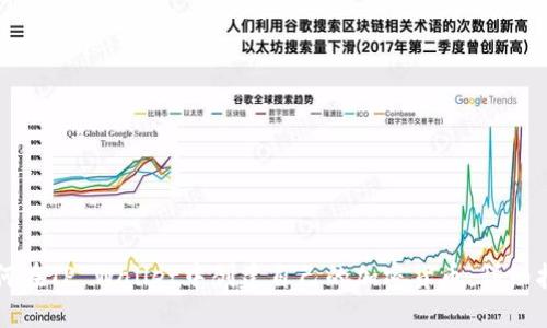 如何在TP Wallet中创建自己的加密货币：详细指南