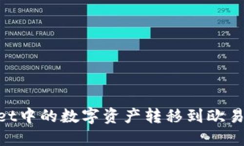 如何将TPWallet中的数字资产转移到欧易（OKEx）交易所