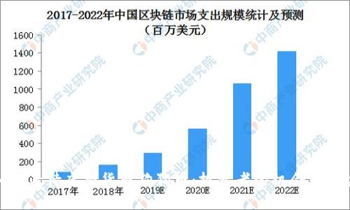 如何看待虚拟货币狗狗币：投资者的机会与风险