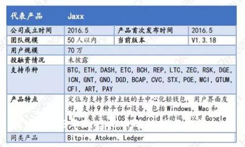 探索2023年现虚拟币的趋势与投资机会