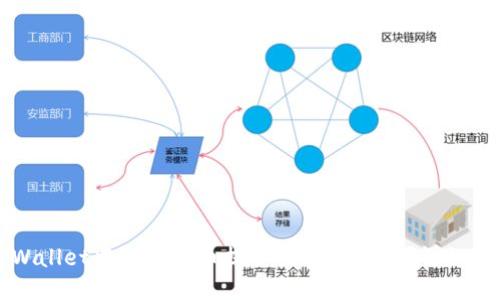 如何将TPWallet中的猪猪币提取到其他钱包？详细指南与技巧