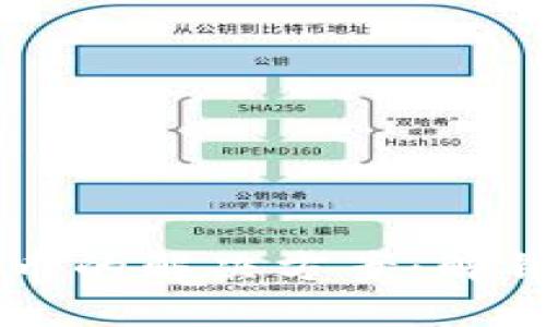 TPWallet充值代币的解决方案：解锁充值的正确方式
