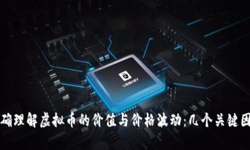 如何正确理解虚拟币的价值与价格波动：几个关键因素解析