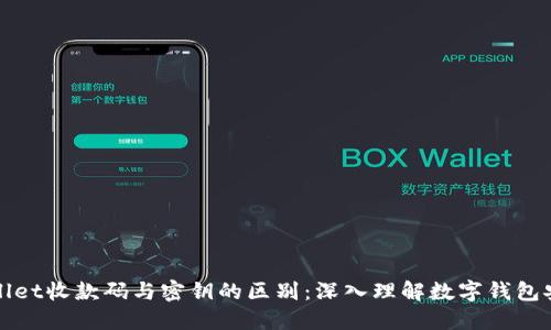 TPWallet收款码与密钥的区别：深入理解数字钱包安全性
