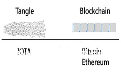 外贸交易中如何利用虚拟币提升效率与收益