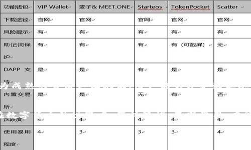 baioti选择靠谱的虚拟币钱包：全面评测与推荐/baioti
虚拟币钱包, 数字货币安全, 钱包评测/guanjianci

引言
在数字货币迅猛发展的当下，虚拟币钱包的重要性日益凸显。无论是投资者、交易者还是普通用户，一个安全、稳定且功能丰富的虚拟币钱包都是必不可少的。然而，市面上的虚拟币钱包种类繁多，如何选择一个靠谱的钱包成了大家关注的焦点。

为什么需要虚拟币钱包？
虚拟币钱包不仅是存储数字货币的地方，更是交易和管理资产的工具。与传统的银行账户不同，虚拟币钱包具备去中心化的特点，用户能够掌控自己的资金。然而，随之而来的安全隐患也不可小觑。钱包的选择直接影响到资产的安全性和交易的便利性。

靠谱虚拟币钱包的标准
在选择虚拟币钱包时，可以参考以下几个标准：
ul
   listrong安全性：/strong选择那些采取多重安全措施的钱包，比如双重验证、冷存储和加密保护。/li
   listrong用户评价：/strong查阅其他用户的评价和反馈，了解钱包的实际使用体验。/li
   listrong支持币种：/strong确认钱包支持的虚拟币种类是否满足个人需求。/li
   listrong易用性：/strong界面友好、操作简单是用户愿意长期使用的关键。/li
   listrong开发团队与支持：/strong知名团队或者活跃的社区支持能确保钱包的持续更新和技术支持。/li
/ul

市场上靠谱的虚拟币钱包推荐
在全球范围内，有几个虚拟币钱包因其出色的表现被广泛认可：

h41. Coinbase Wallet/h4
作为最受欢迎的数字货币交易平台之一，Coinbase还提供了功能强大的钱包服务。用户在这里不仅可以存储多种数字资产，还能方便地进行交易。其安全性通过多重加密措施得以保障，同时用户界面，适合新手使用。

h42. MetaMask/h4
MetaMask是以太坊社区推出的一款虚拟币钱包，专注于去中心化应用（DApps）及ERC20代币的管理。它的浏览器扩展和移动应用都被大量用户接受，并且支持一系列去中心化交易平台。由于其开源的特性，MetaMask在安全性和透明性上都有很好的表现。

h43. Ledger Nano X/h4
如果你对安全性有极高的要求，Ledger Nano X是一款值得投资的硬件钱包。它采用了最高标准的安全技术，确保你的私钥不被泄漏。虽然使用上略显复杂，但对于希望长期持有大量虚拟货币的用户来说，物有所值。

安全性策略与防范措施
虚拟币钱包虽然安全性各异，但用户的安全策略同样至关重要。以下是一些普遍适用的防范措施：
ul
   listrong定期备份：/strong定期备份钱包数据，确保一旦设备丢失或损坏，仍能找回资产。/li
   listrong关注网络安全：/strong避免在公共网络环境下使用钱包，保持网络连接的安全性。/li
   listrong启用双重验证：/strong在支持双重验证的钱包中开启此功能，可大大增强账户安全性。/li
/ul

虚拟币钱包的未来趋势
随着区块链技术的不断演进，虚拟币钱包也在不断创新。未来钱包将可能集成更多功能，如即时交易、链下结算和更为成熟的身份认证机制。用户能够享受到更加便利的交易体验，安全性和隐私保护将进一步增强。

结论
筛选一个靠谱的虚拟币钱包，并非易事，但了解其工作原理和市场上各款产品的特性可以帮助你做出明智的选择。在数字货币的世界中，保持警惕，不断学习，才能确保自己的资产安全。希望通过本次介绍，能够帮助你找到最适合自己的虚拟币钱包，从而顺利开启数字货币之旅。

如需进一步了解或有疑问，欢迎联系专业的数字货币顾问，获取更多个性化的建议与服务。
