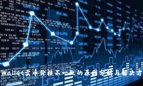 TPWallet卖币价格不一致的原因分析与解决方案