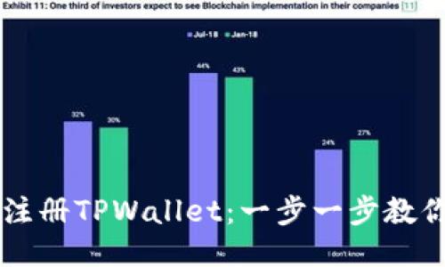 国内如何注册TPWallet：一步一步教你轻松入门