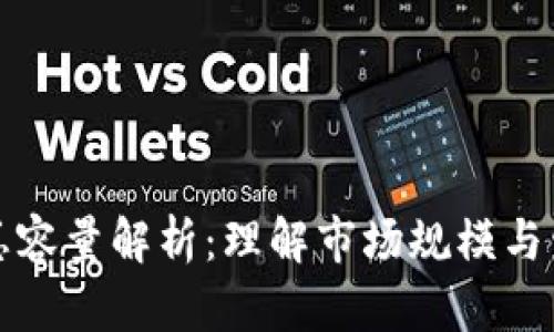 虚拟币总容量解析：理解市场规模与发展趋势