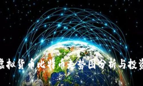 最新虚拟货币比特币走势图分析与投资策略