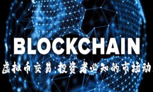 全面解析BDB虚拟币交易：投资者必知的市场动态与风险控制