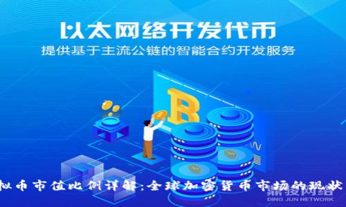 2023年虚拟币市值比例详解：全球加密货币市场的现状与发展趋势