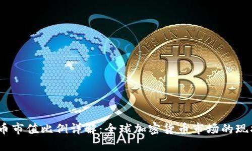 2023年虚拟币市值比例详解：全球加密货币市场的现状与发展趋势