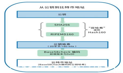 TPWallet客户端下载与使用指南：探索1.3.6版本的亮点与优势