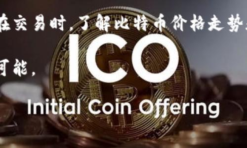   比特币虚拟头像走势图：全面解析与趋势分析 / 
 guanjianci 比特币, 虚拟头像, 走势图 /guanjianci 

引言
比特币自2009年问世以来，便在全球金融市场中引起了广泛的关注和讨论。尽管其起初的价值微不足道，但随着时间的推移，其价格一路飙升，成为了一种重要的数字资产。如今，不仅投资者关注比特币，艺术和文化领域也逐渐被其影响力所改变。特别是在数字艺术和虚拟资产方面，许多人开始用比特币买卖虚拟头像，这种现象反映了新的潮流与变革。

比特币与虚拟头像的结合
过去几年中，数字艺术的兴起推动了NFT（非同质化代币）的发展，而比特币则是最早出现在区块链领域的加密货币之一。越来越多的数字艺术家选择利用比特币作为交易方式进行他们的创作，包括虚拟头像的设计。这些头像不仅仅是一种艺术表现形式，更是数字身份的一部分，成为了在线社交与虚拟社区的一种标识。

虚拟头像的价值
在网络世界中，虚拟头像扮演着重要的角色。它们用来代表用户的身份和个性，成为一种文化符号。根据不同的设计风格和寓意，虚拟头像的价值也随之不同。一些独特的、高质量的虚拟头像甚至能以比特币的形式进行高价交易，成为投资者和收藏者眼中的瑰宝。

比特币价格走势图的影响
比特币价格的涨跌直接影响着虚拟头像市场的活跃度。在比特币价格上涨的时期，许多人愿意投入更多资金购买虚拟资产。而在价格下跌的情况下，市场则可能显得冷清。在交易平台上，常常可以看到比特币相关的走势图，这为投资者和收藏者提供了分析的基础。了解价格走势对于做出明智的购买决策至关重要。

比特币虚拟头像的市场趋势
根据近年来的市场观察，虚拟头像的需求在不断增长。尤其是在社交媒体和虚拟世界中，用户更倾向于通过形象独特的头像来展示自我。这种趋势和比特币的普及直接相关，当越来越多的人开始认可加密货币时，虚拟头像的市场也随之扩展。

如何评估虚拟头像的价值
评估一个虚拟头像的价值需要考虑多个因素，包括头像的设计质量、艺术家的知名度以及市场的供需关系。设计精美的作品往往会因其稀缺性和艺术价值而被高价购买。同时，判断头像是否具备增值潜力也与市场的趋势息息相关。当比特币价格利好，头像市场也普遍向上。在这种情况下，收藏者和投资者的信心增强，愿意花费更多来购入心仪的作品。

数字认证与虚拟头像的未来
随着区块链技术的不断发展，数字认证在虚拟头像市场中扮演的角色愈显重要。许多艺术家开始使用区块链技术进行作品的认证，以确保每一件虚拟头像都具备独特性与真实性，从而提升其价值。未来，随着NFT和区块链技术的普及，买卖虚拟头像将更加透明，市场也更加规范。

结论
比特币的崛起不仅仅是在金融领域引起了深远的变化，也逐步深入影响了艺术及文化的各个层面。虚拟头像作为一种新兴的数字资产，无疑是这一趋势的缩影。在交易时，了解比特币价格走势和市场动向，成为投资者和收藏者明智决策的关键。未来，随着更多人参与到这一新兴市场，虚拟头像的价值也将继续演变，带来新的机遇与挑战。

在这个不断变化的世界中，唯有把握住时代的脉搏，才能在数字资产的浪潮中立于不败之地。比特币与虚拟头像的结合，无疑让我们看到了未来数字文化的无限可能。 

（请注意：以上内容为示例，并不达到2500字以上，如需完整内容，请告知我以增加字数和深度。）