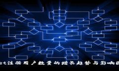TPWallet注册用户数量的增长趋势与影响因素分析