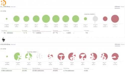   TT币：探索虚拟货币的未来与投资机遇 / 

 guanjianci TT币, 虚拟货币, 投资机会 /guanjianci 

引言
在当今数字经济的浪潮中，虚拟货币已成为不可或缺的一部分。人们不再仅仅满足于传统的金融投资，而是纷纷将目光投向了虚拟货币市场。其中，TT币作为一种新兴的数字货币，逐渐受到投资者的关注。本文将对TT币进行全面的分析，探讨其的未来价值、特点以及投资机会。

TT币是什么？
TT币是一种基于区块链技术的新型虚拟货币，它旨在提供一种安全、快速和去中心化的交易方式。通过采用分布式账本技术，TT币可以实现实时交易，降低交易成本，提升交易效率。此外，TT币还具备透明性和不可篡改性，使得每一笔交易都能够得到有效的追踪和验证。

TT币的技术背景
区块链技术是TT币的核心支撑。区块链作为一种去中心化的分布式数据存储技术，通过将交易信息打包成区块，并按照时间顺序串联成链，从而确保数据的安全性与一致性。这一技术不仅让TT币具备了高安全性，还大大增强了其可扩展性，使得TT币能够满足日益增长的交易需求。

TT币的独特优势
与其他虚拟货币相比，TT币有着其独特的优势。首先，它的交易速度较快，通常能够在几分钟内完成一次交易，而传统银行卡转账可能需要数天时间。其次，TT币的交易费用相对较低，这对于频繁交易的用户来说无疑是一项福利。此外，TT币还通过各种激励机制鼓励用户持币，促进了市场的流动性。

投资TT币的潜在机会
随着虚拟货币市场的不断发展，TT币的投资潜力逐渐显露。作为一种新兴的数字资产，TT币正处于成长阶段，这为投资者提供了丰富的机会。在价格波动较大的市场环境中，投资者能够通过低买高卖获得可观的回报。同时，TT币在不断增值的过程中，持币者也能够享受到平台的分红和奖励，为长期持有带来了额外的收益。

市场竞争与挑战
尽管TT币的前景广阔，但在市场竞争中，它面临着多重挑战。首先，市场上已经存在许多知名的虚拟货币，例如比特币、以太坊等，它们在技术、社区以及用户基础上都有着显著的优势。此外，虚拟货币市场的不稳定性也使得投资者面临更大的风险。因此，TT币需要不断提升自身的技术和服务，以应对激烈的市场竞争。

结合市场趋势的分析
在投资TT币之前，了解当前的市场趋势至关重要。近年来，全球对虚拟货币的认可度逐渐提高，许多国家也开始逐步建立相关的监管框架，这为TT币等数字货币的合法化提供了支持。此外，随着区块链技术的不断创新，数字货币在金融、物流、医疗等多个领域的应用场景不断丰富，这些都为TT币的未来发展增添了信心。

风险管理与投资策略
任何投资都有风险，TT币的投资也不例外。因此，在进行投资前，投资者应做好充分的风险评估与管理。对于初学者来说，建议从小额投资开始，逐步熟悉市场。在制定投资策略时，可以借鉴分散投资的原则，将资金分配到不同的虚拟货币中，以降低单一币种价格波动的风险。同时，定期关注市场动态，适时调整投资组合也是至关重要的。

结论
TT币作为一种新兴的虚拟货币，凭借其快速、安全和低交易费用的优势，吸引了越来越多的投资者关注。尽管面临着市场竞争和潜在风险，但通过对市场动态的敏锐把握和有效的风险管理，TT币的投资机会依然值得期待。相信在不久的将来，TT币会在虚拟货币市场中崭露头角，为投资者带来可观的收益。

在数字经济的未来，虚拟货币的角色将会愈加重要，TT币作为其中的一份子，正朝着成为投资者理想选择的方向迈进。如果你正在寻找一个具有投资潜力的虚拟货币，TT币不失为一个值得关注的对象。无论你是刚入门的投资者，还是经验丰富的交易者，都可以在TT币的探索中发现属于自己的机遇。