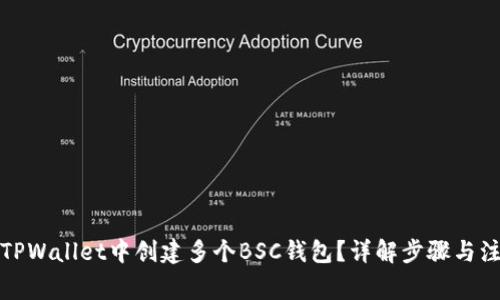 如何在TPWallet中创建多个BSC钱包？详解步骤与注意事项