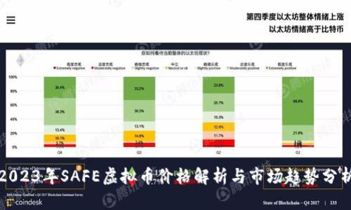 2023年SAFE虚拟币价格解析与市场趋势分析