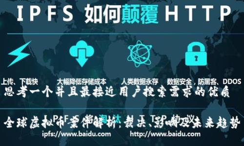 思考一个并且最接近用户搜索需求的优质

全球虚拟币案件解析：裁决、影响及未来趋势