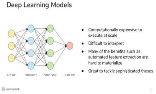 SDS虚拟币：了解其背后的技术、市场前景及投资策略