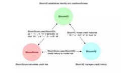由于内容过长，无法一次性提供完整的详细信息