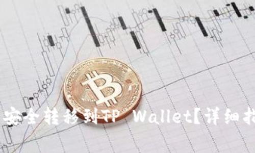 如何将WEMIX代币安全转移到TP Wallet？详细指南与常见问题解析