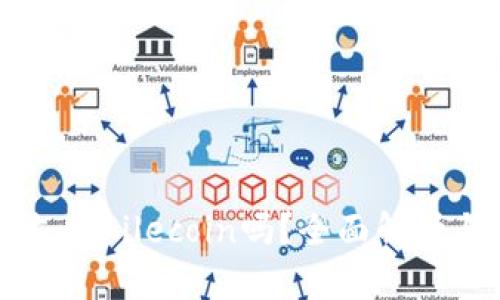 TPWallet支持Filecoin吗？全面解析与实用指南