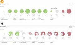 如何通过TPWallet购买未上线代币：详细指南